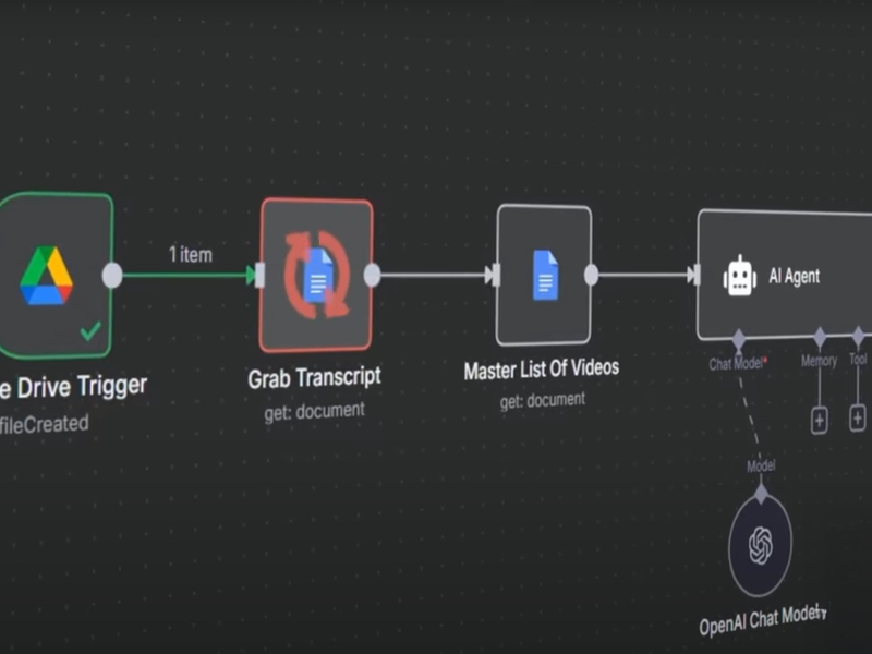 YouTubeCard-n8n-Workflow