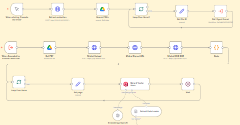 agentic-arena-community-contest